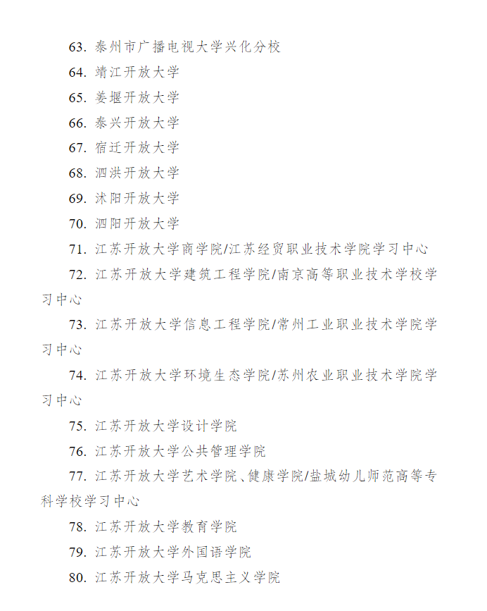 关于做好江苏开放大学2023年春季招生工作的通知