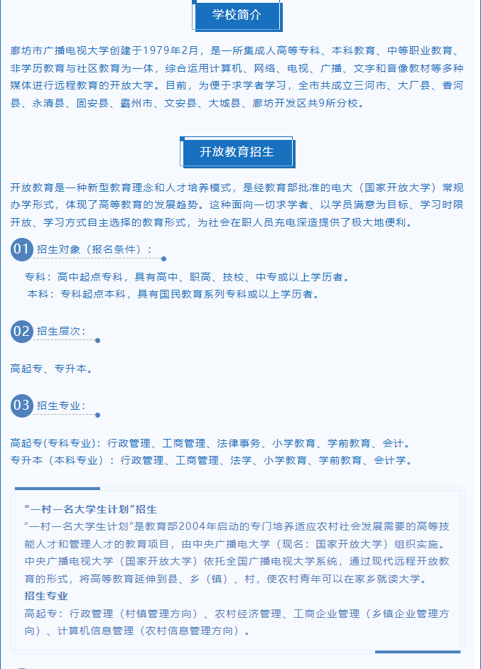 廊坊开放大学2022年春季招生简章