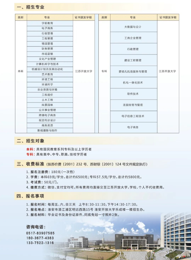 淮安开放大学（金湖分校）2022年春季招生简章