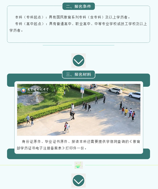 2022年春季连云港开放大学开放教育招生简章（灌南校区）