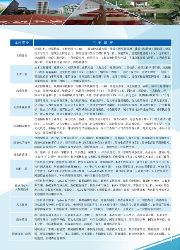 2023春季无锡开放大学（新吴分校）开放教育招生简章