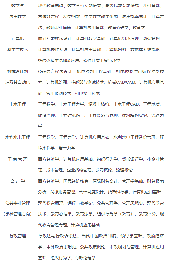 资阳开放大学(乐至分校)2022年春季招生简章 资阳开放大学(乐至分校)2022年春季招生简章