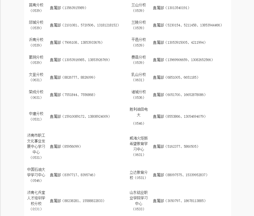 山东开放大学2022年秋季开放教育招生简章 山东开放大学2022年秋季开放教育招生简章