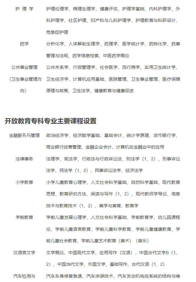 资阳开放大学(乐至分校)2022年春季招生简章 资阳开放大学(乐至分校)2022年春季招生简章