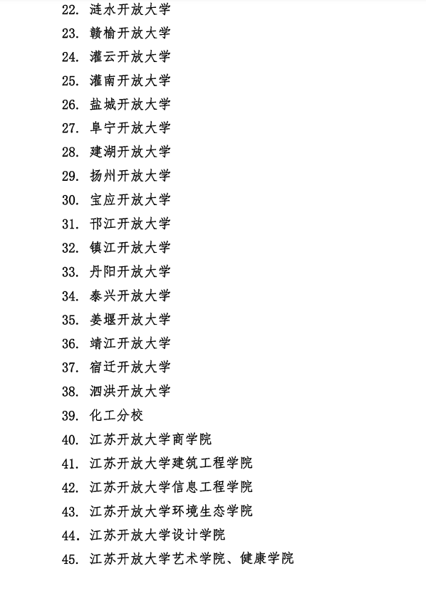 关于江苏开放大学2021年春季开放式课程学习的通知