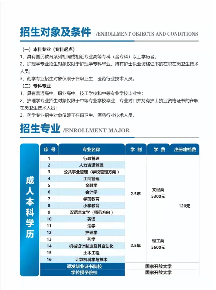 承德开放大学（平泉分校）2023春季开放教育招生简章