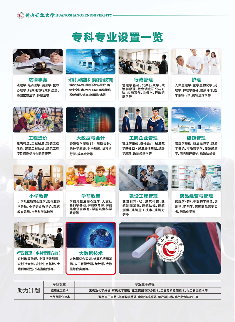黄山开放大学（休宁分校）2023年春季学历教育招生简章