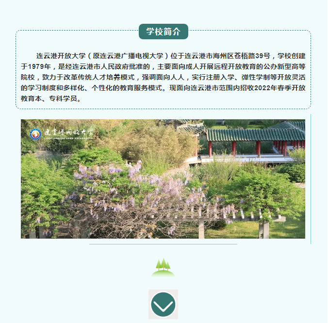 2022年春季连云港开放大学开放教育招生简章（灌南校区）