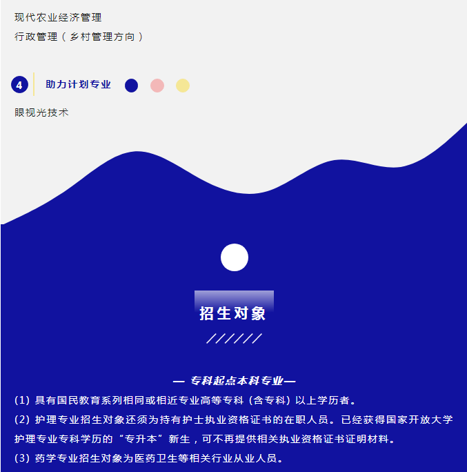 成都开放大学（大邑校区）2023春季招生简章