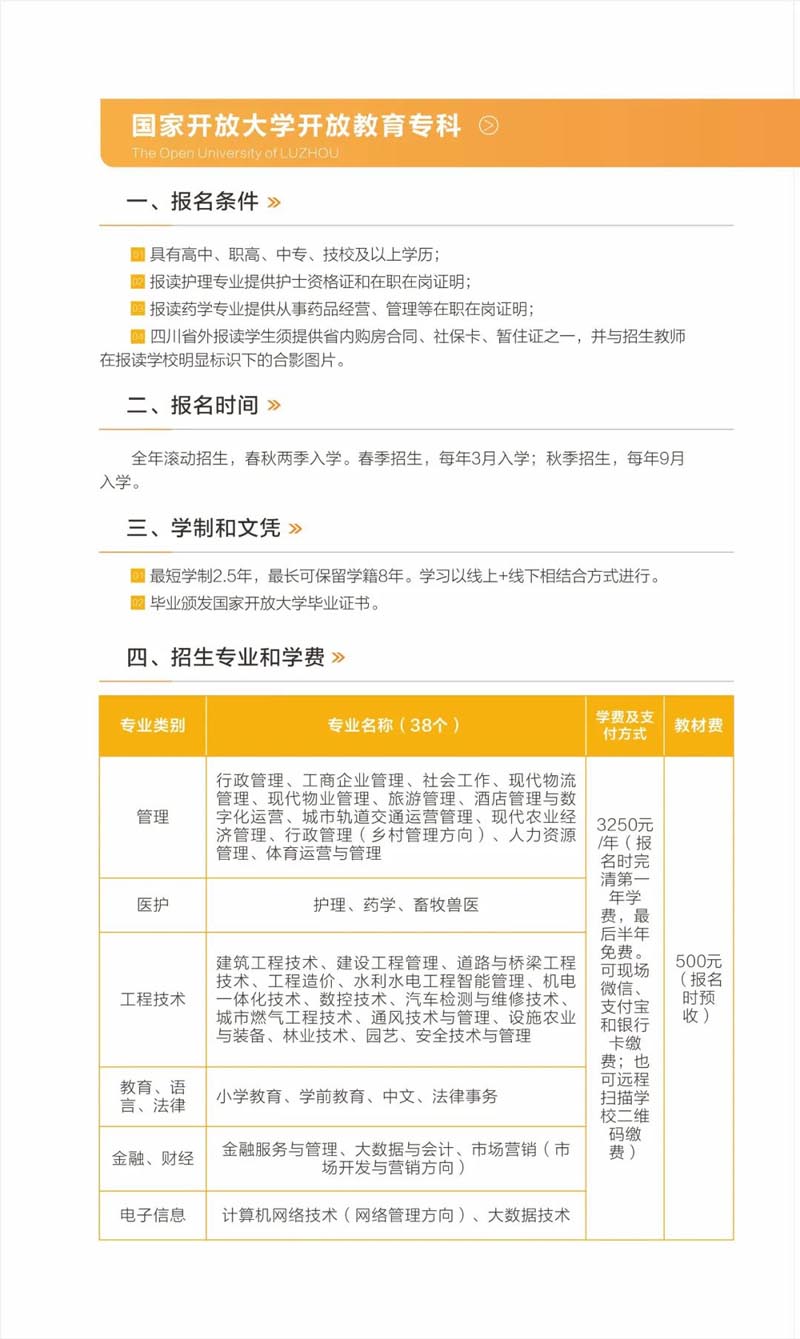 泸州开放大学（合江分校）2023年春期招生简章