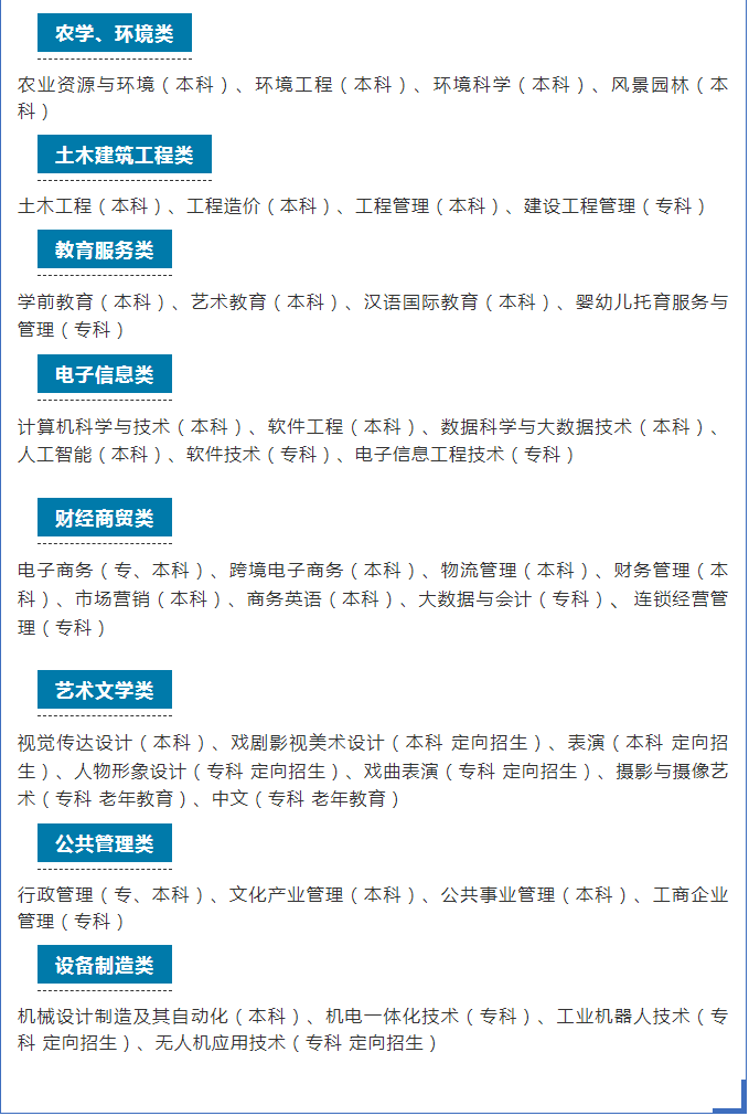 南通开放大学（海安校区）2021秋季招生简章