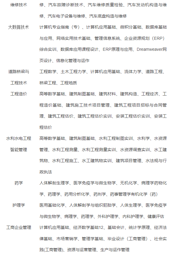 资阳开放大学(乐至分校)2022年春季招生简章 资阳开放大学(乐至分校)2022年春季招生简章