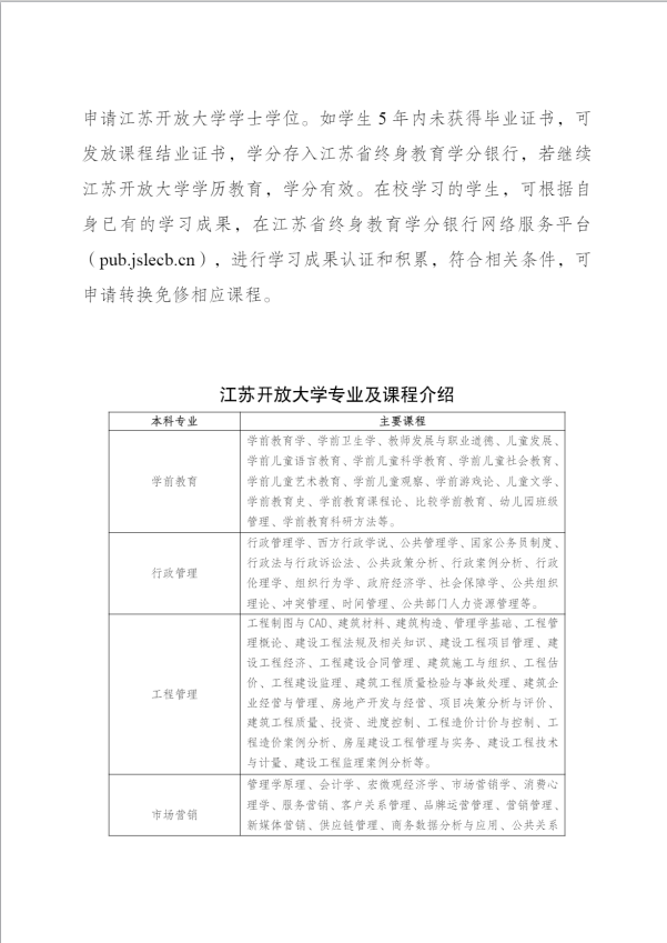江苏常州开放大学（天宁分校）2023年春季招生简章