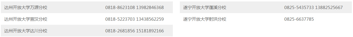 四川眉山开放大学（洪雅分校）招生简章