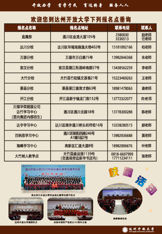 达州开江开放大学招生简章（2022秋）