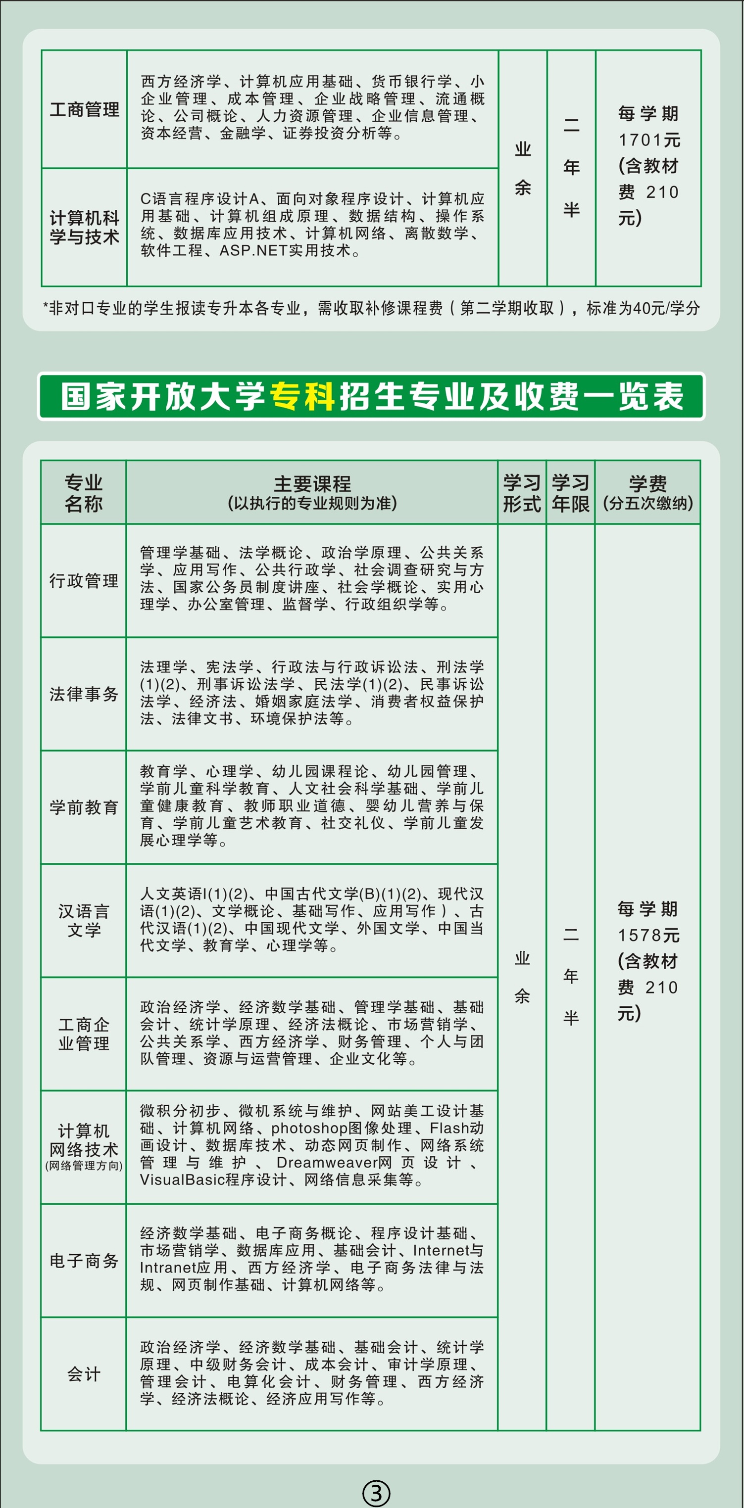2022年秋季陆河开放大学【专科本科】招生简章