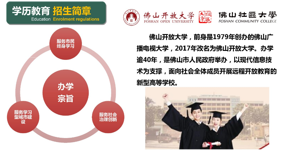 佛山高明开放大学2023年春季招生简章