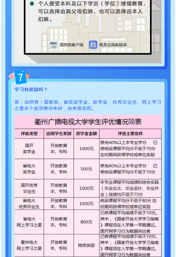 衢州衢江开放大学2022年春季招生简章