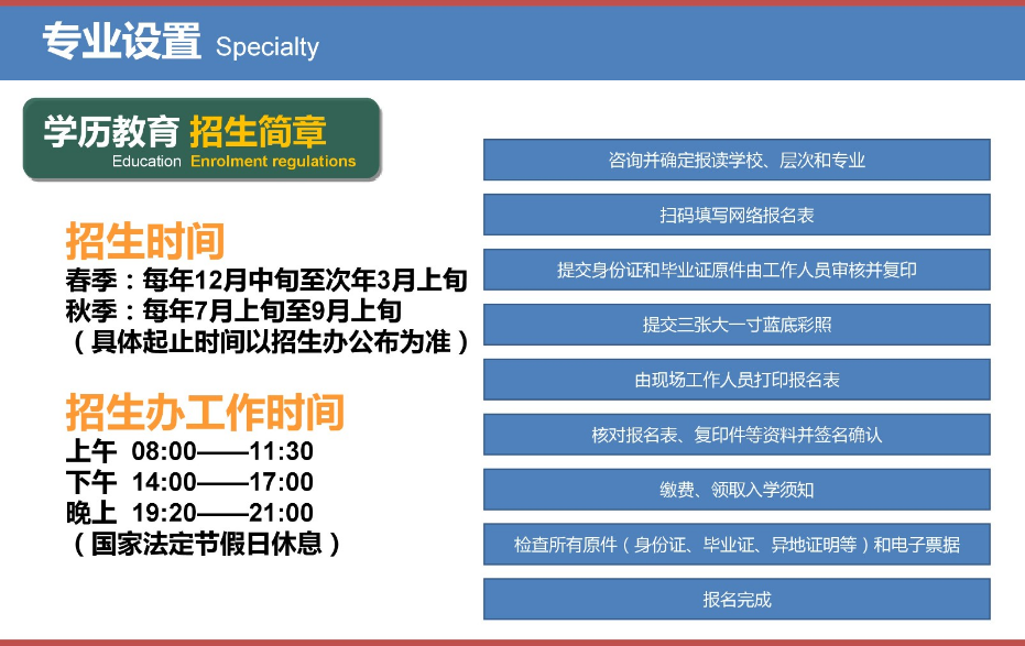 佛山高明开放大学2023年春季招生简章