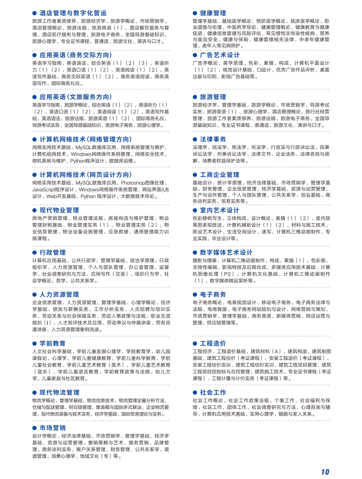 深圳开放大学（坪山分校）2023春季招生简章