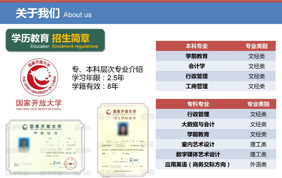 佛山高明开放大学2023年春季招生简章
