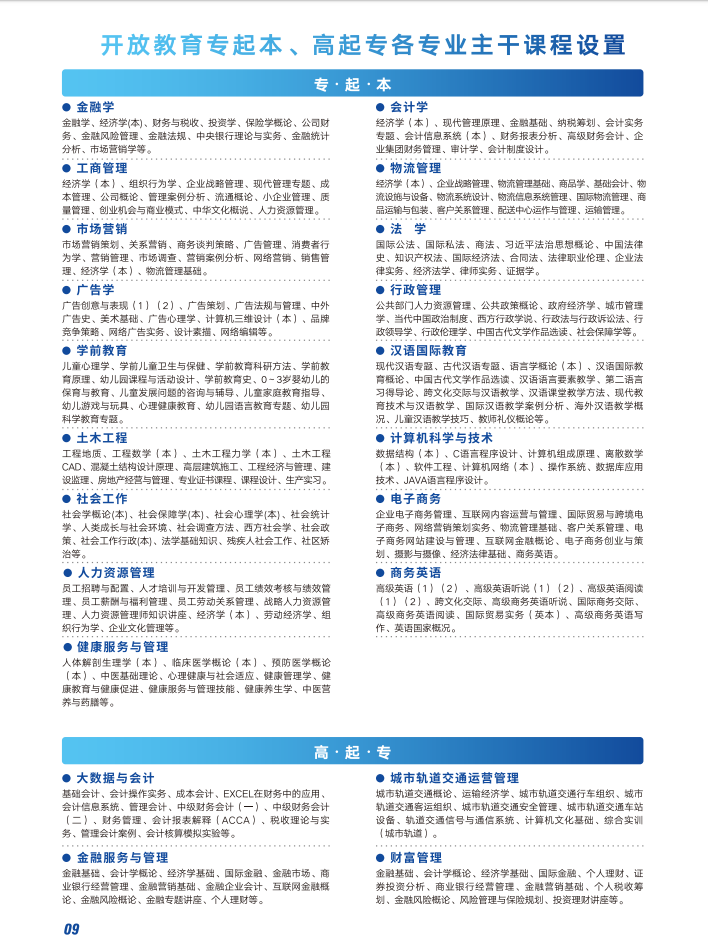 深圳开放大学（坪山分校）2023春季招生简章