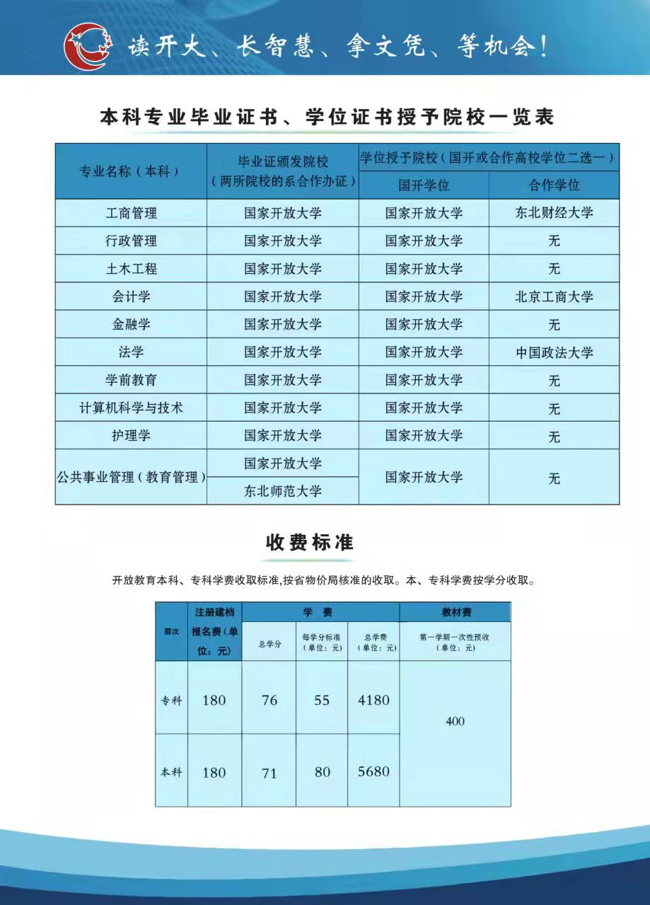 南昌新建开放大学招生简章