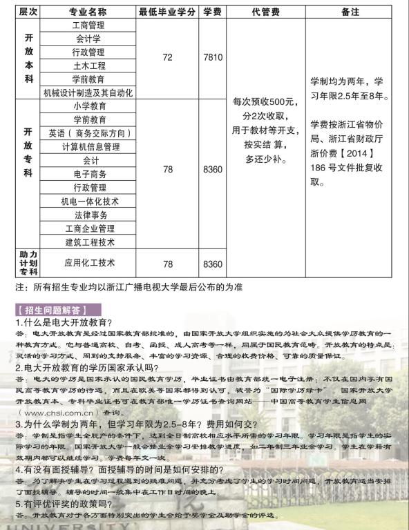 绍兴上虞开放大学学费多少钱? 绍兴上虞开放大学学费多少钱?