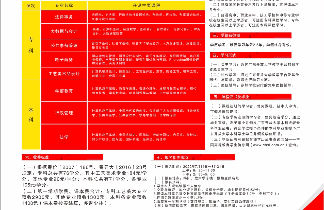 揭阳揭东开放大学2022年秋季招生报名