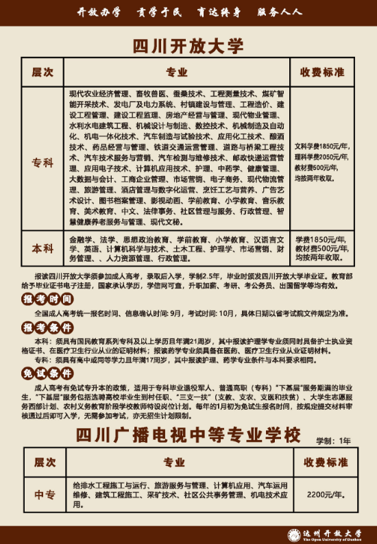 达州开江开放大学招生简章（2022秋）