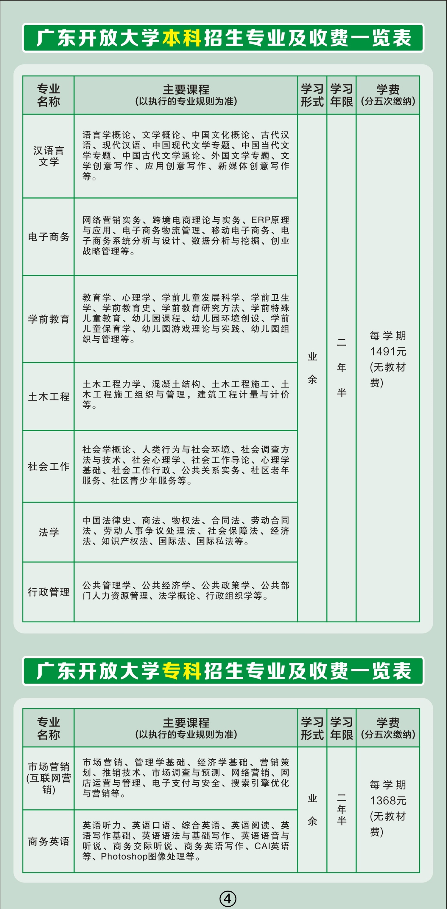 2022年秋季陆河开放大学【专科本科】招生简章