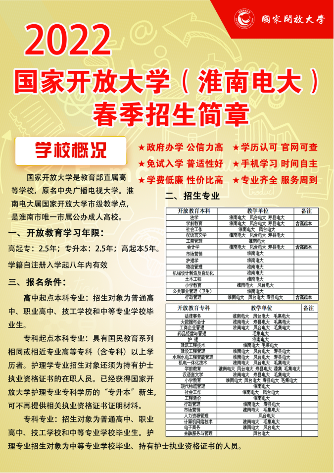 淮南开放大学（谢家集分校）2022年春季招生简章