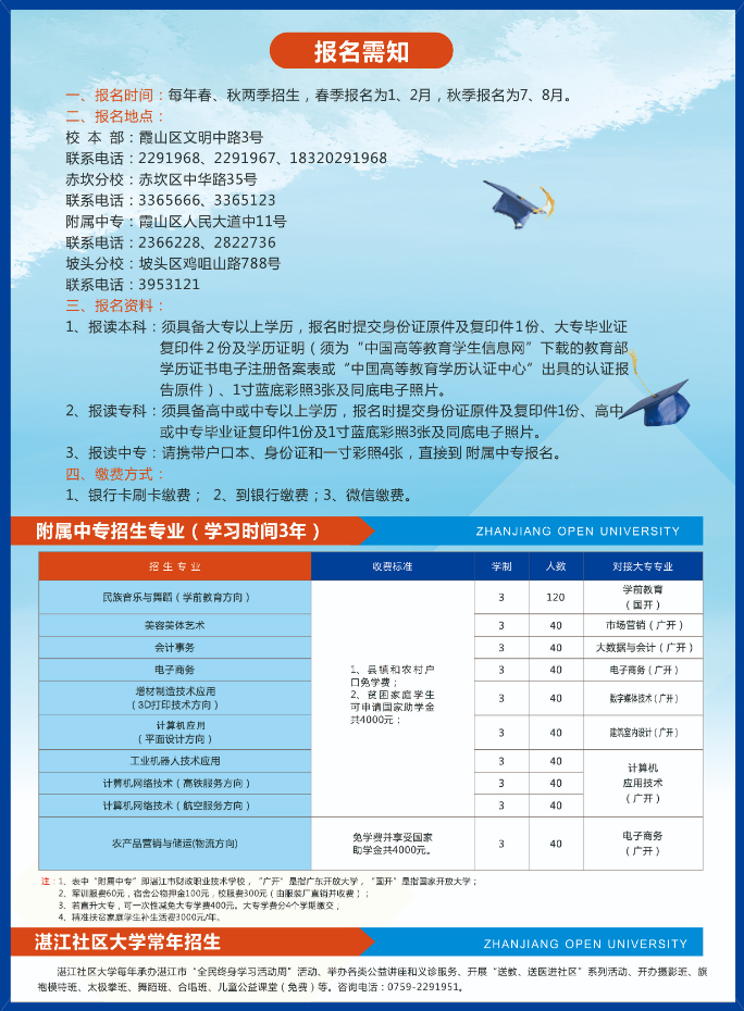 霞山开放大学2022年秋季中专、大专、本科招生简章