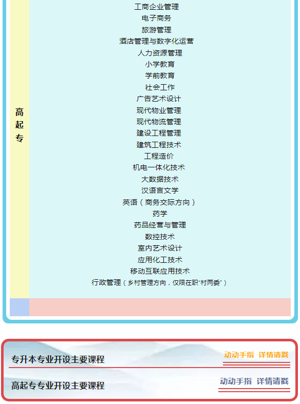 衢州柯城开放大学2023年春季招生简章
