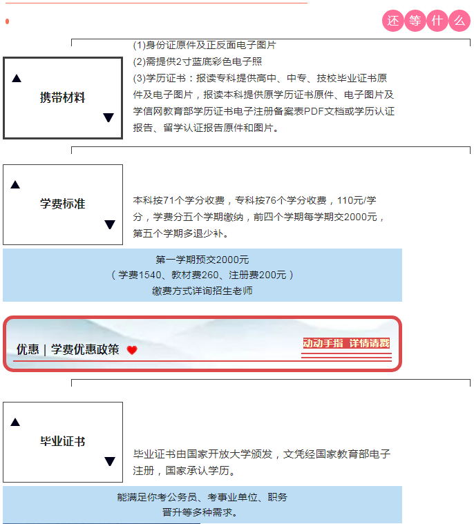 衢州衢江开放大学2022年春季招生简章