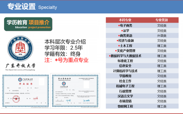 佛山高明开放大学2022年秋季招生简章