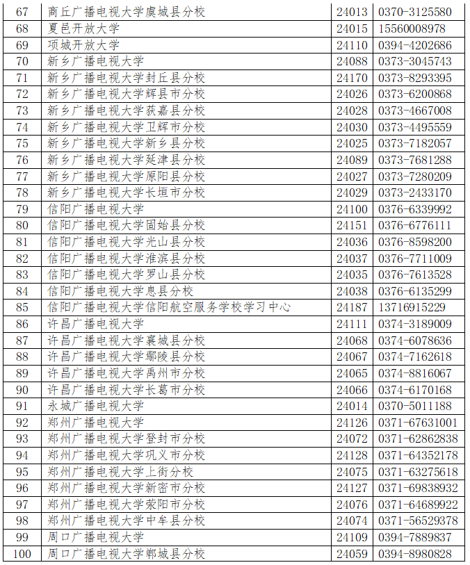 南乐开放大学2023年春季招生简章 南乐开放大学2023年春季招生简章