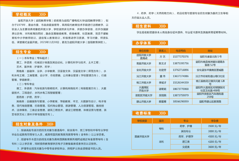 益阳赫山开放大学2023年招生简章