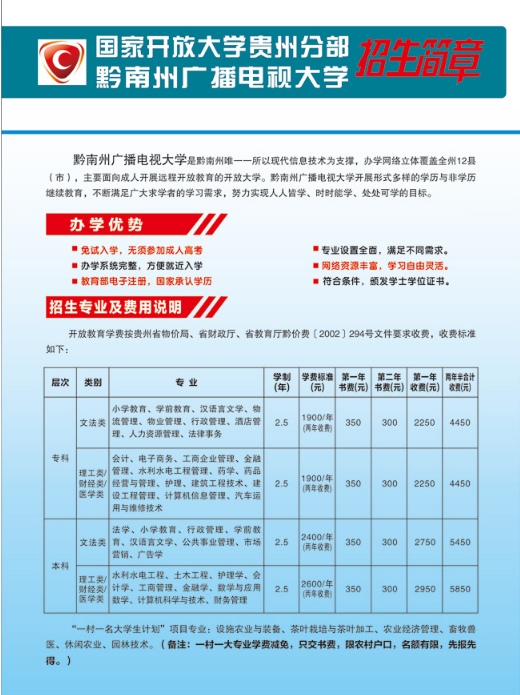黔南都匀开放大学2020年秋季招生简章