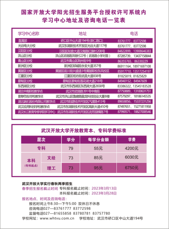 武汉蔡甸开放大学2023年春季招生简章