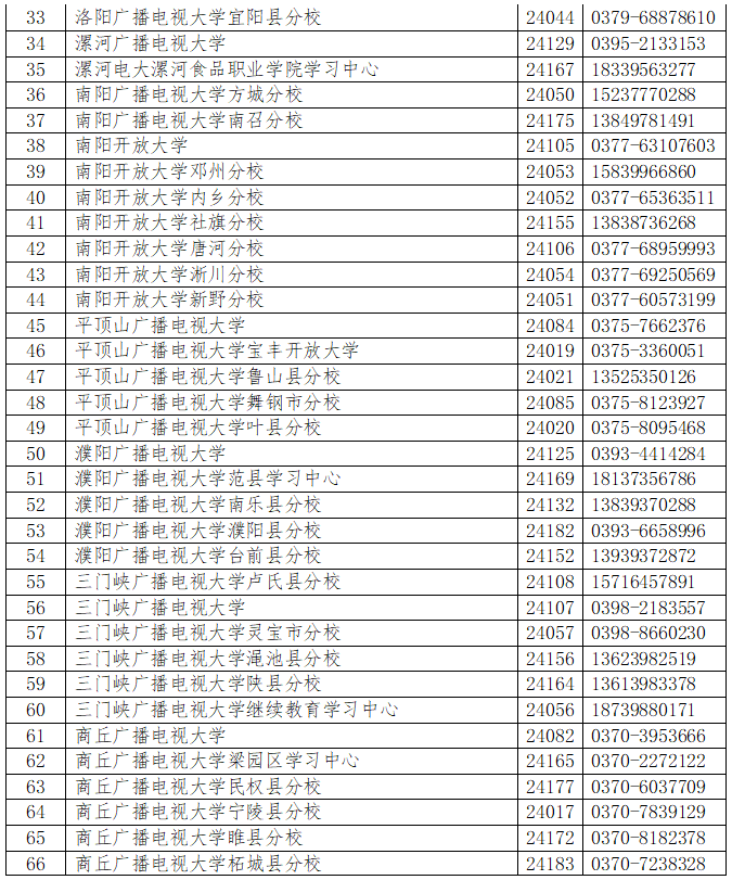 南乐开放大学2023年春季招生简章 南乐开放大学2023年春季招生简章