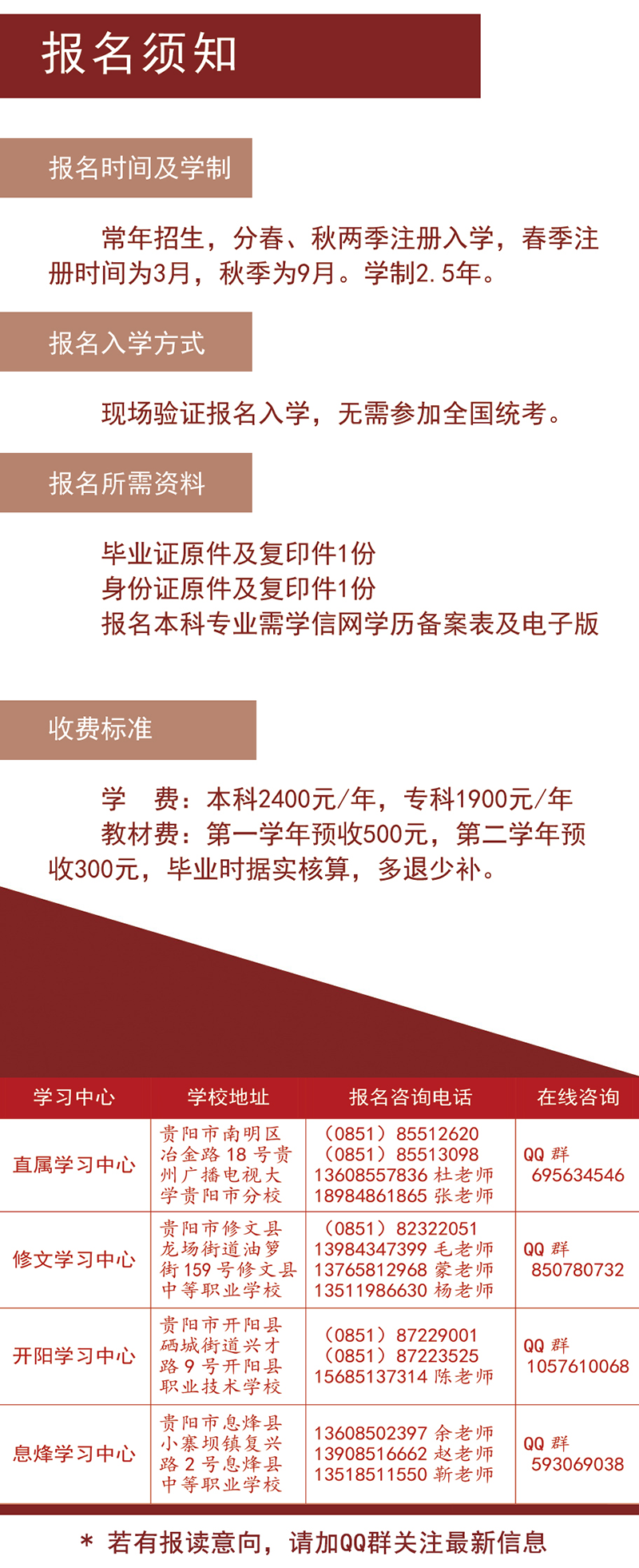 贵阳开阳开放大学2023年秋季招生简章