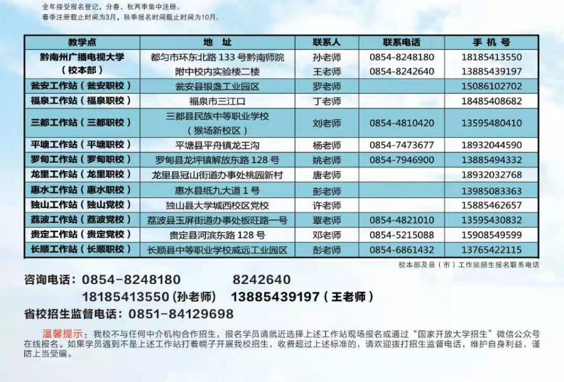 黔南荔波开放大学2021年春季招生简章