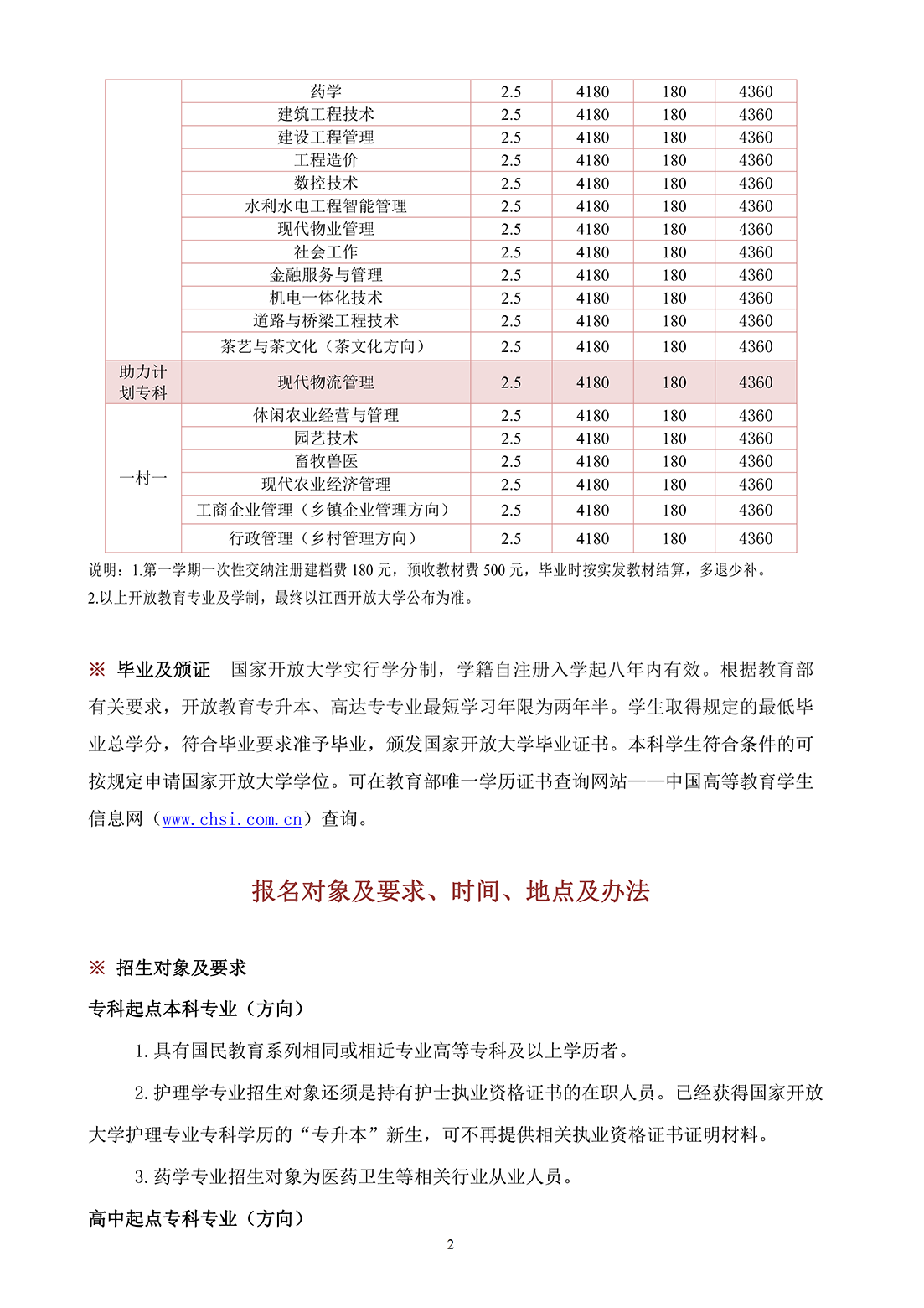 吉安新干县开放大学2023年春季开放教育招生简章