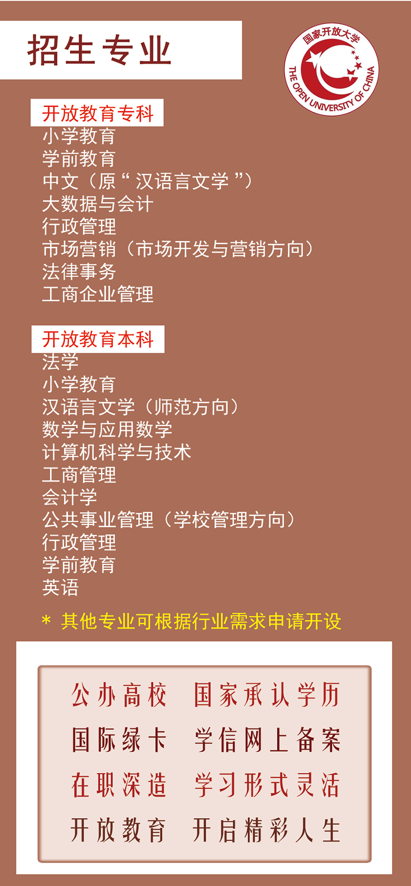 贵阳开阳开放大学2023年秋季招生简章