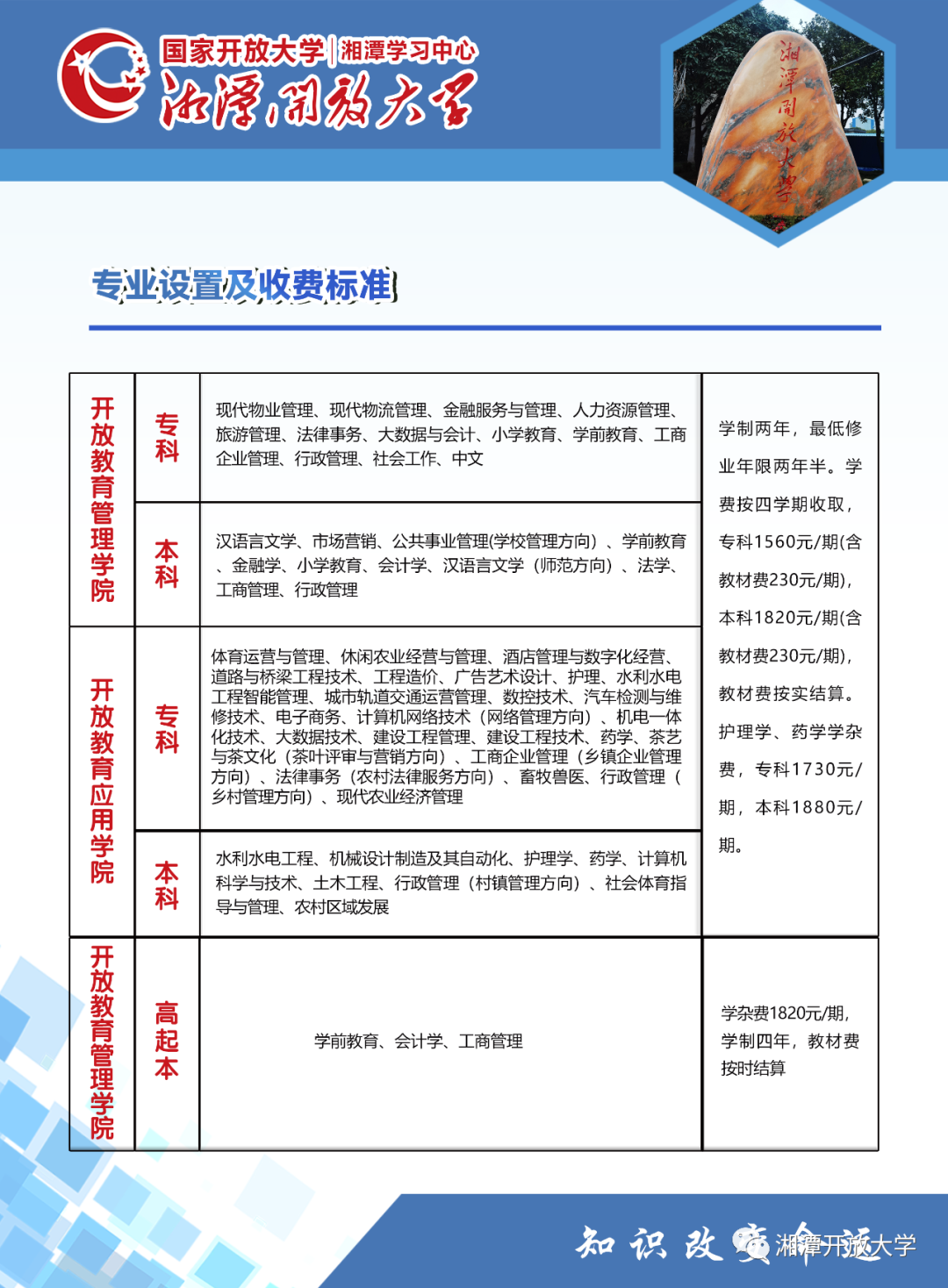 湘潭岳塘开放大学2023年招生简章