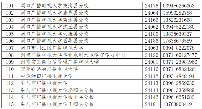 南乐开放大学2023年春季招生简章 南乐开放大学2023年春季招生简章