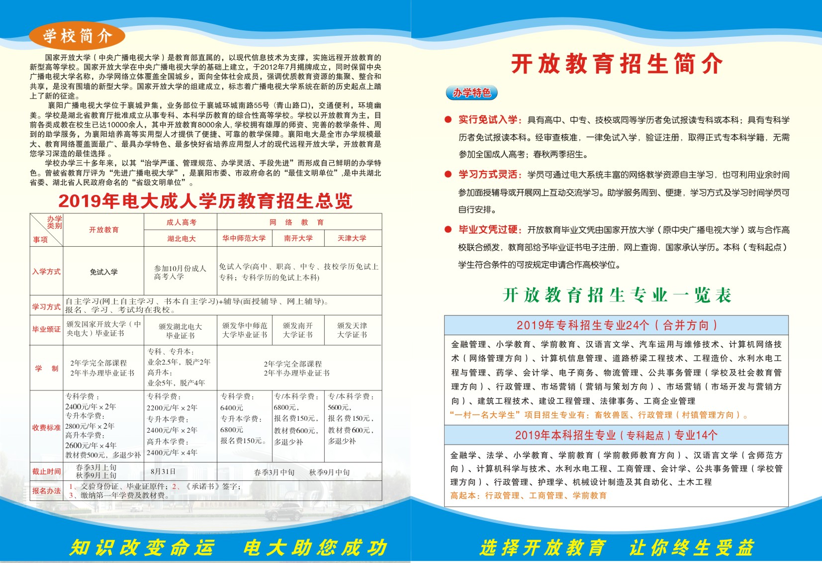 襄阳保康开放大学2019年招生简章