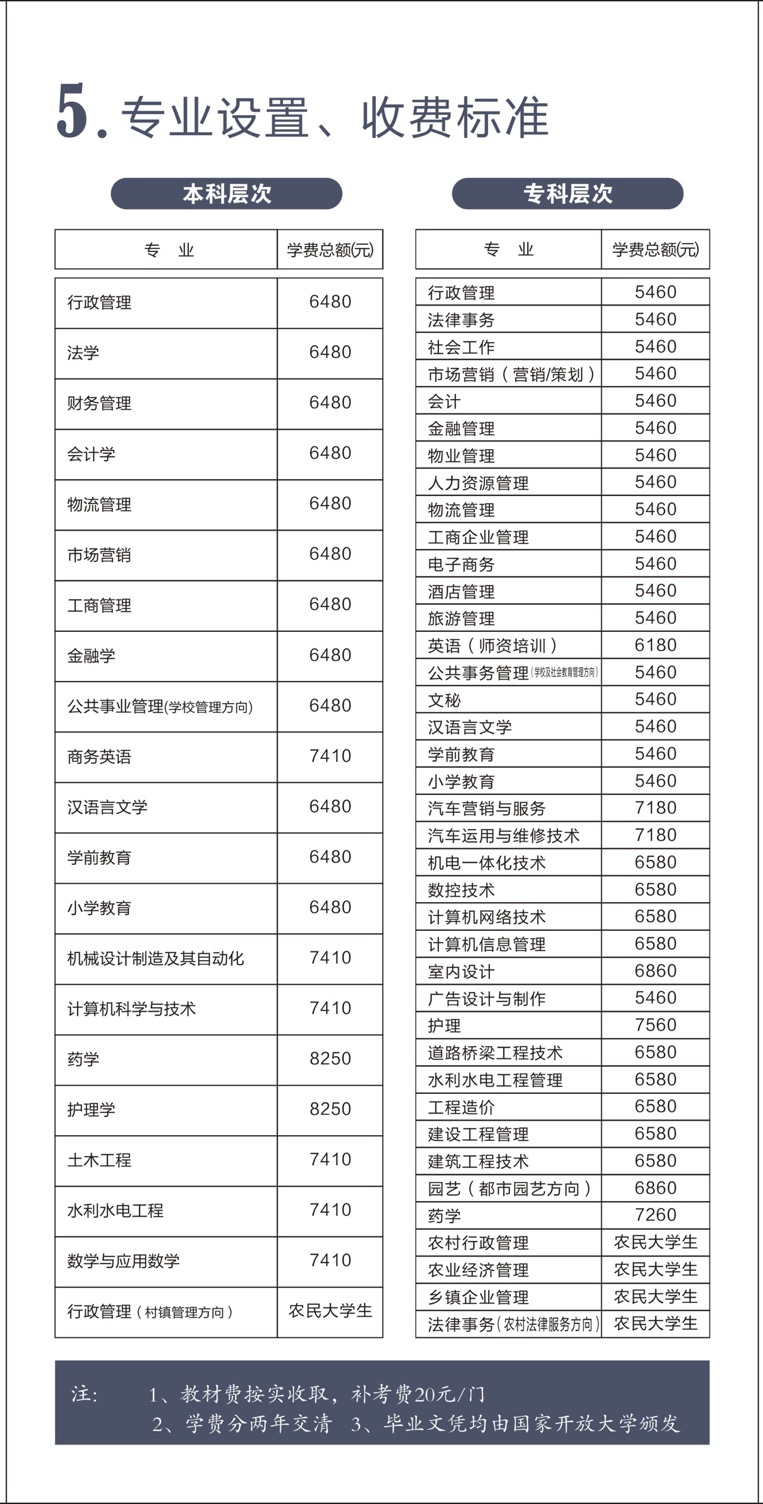 岳阳平江开放大学招生简章 岳阳平江开放大学招生简章