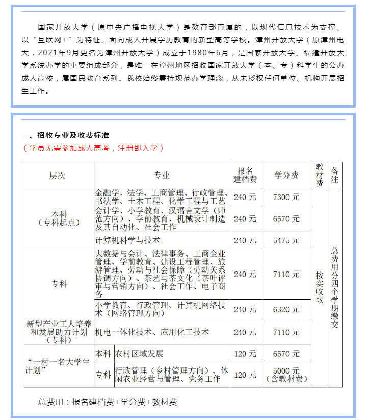 漳州诏安开放大学2023年秋季招生简章